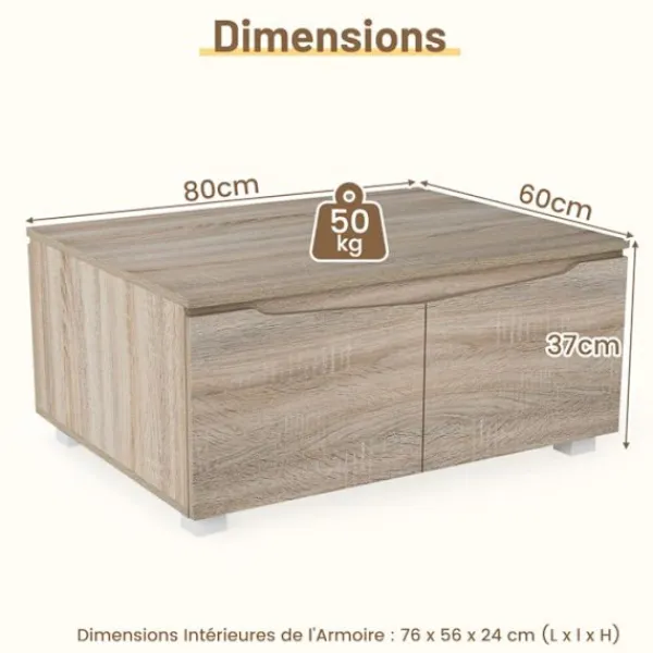 COSTWAY Soffbord>Rektangulärt Salongsbord, 4 Dörrar med Dubbelöppning, Halkfria Fötter, Skåp, Sido Bord 80 x 60 x 37 cm