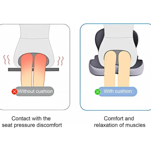 Stolar>Ergonomisk Sittdyna i Memory Foam – L-formad Stolskudde med Svankstöd & Svanskotskydd, För Kontor & Hem