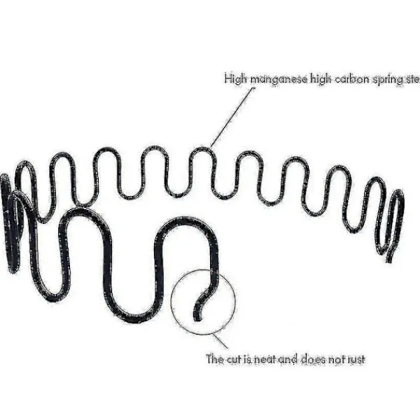 Fåtöljer>Ersättningsfjädrar för soffstolar, möbler med clips, 80cm_Överraskning