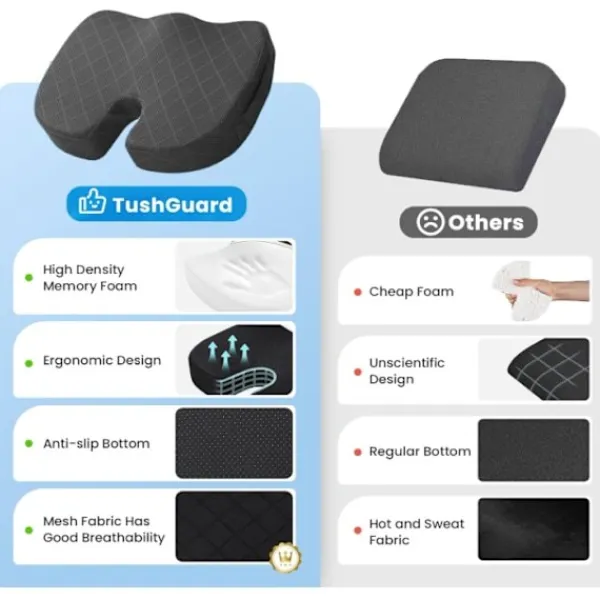 Kontorsmöbler>Kontorsstol Kudde Extra Stor Memory Foam Sittdyna, Ergonomisk Sittdyna för att Lindra Ischias och Smärta Orsakad av Långvarigt Sittande svart