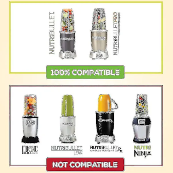 Matgrupper>2-pack Ersättningsmuggar för Nutribullet