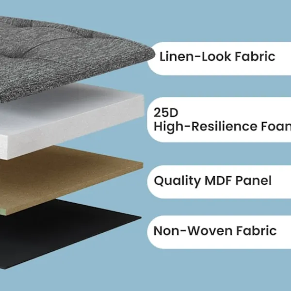 Rootz Living Sittpuffar>Rootz Foldbar Seat Chest - Storage Box - Seat With Storage - 80L Capacity - 76x38x38cm - Max 300 kg - Linde Liknande täckning - Perfekt för hemmabruk | Fyndiq