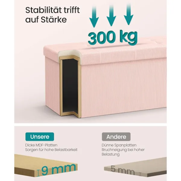 Rootz Living Kistor & Koffertar>Rootz Pink Seat Chest - Lagringsbänk - Ottoman - 89L Kapacitet - Hållbar MDF - 38 cm x 76 cm x 38 cm