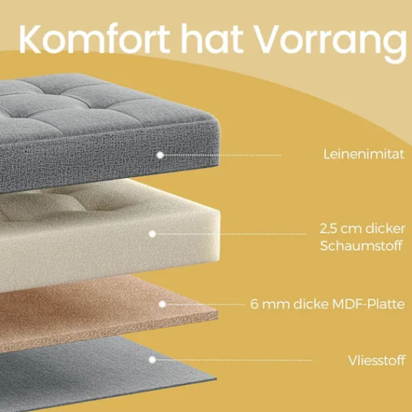 Rootz Living Sittpuffar>Rootz Seat Pall - Bänk med förvaring - Ottoman med förvaring - 22L kapacitet - 30 x 30 x 30 cm - ljusgrå