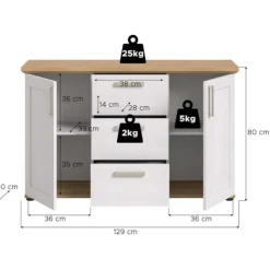 Rootz Living Sideboards><noscript><img width=