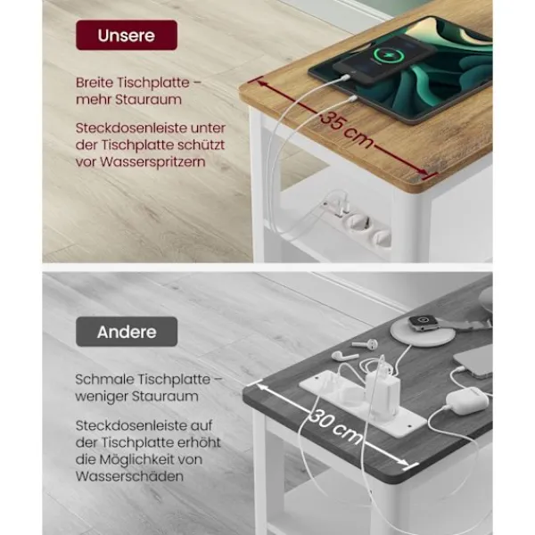 Rootz Living Småbord>Rootz sidobord med Power Strip - Avslutsbord - Nattduksbord - Träspånskiva - MDF - Valnöt Brun-Vit - 60cm x 35cm x 60cm - 17kg - 90kg Max belastningsk | Fyndiq