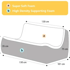 Soffor>Togo Loveseat - - Ingen montering, Dubbelskikts skumkomfort, ergonomiskt stöd, mjuk tygklädsel